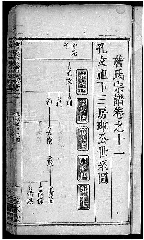 [詹]詹氏宗谱_11卷首2卷 (湖北) 詹氏家谱_十四.pdf