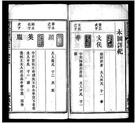 [詹]詹氏宗谱_13卷首2卷-Zhan Shi (湖北) 詹氏家谱_三.pdf