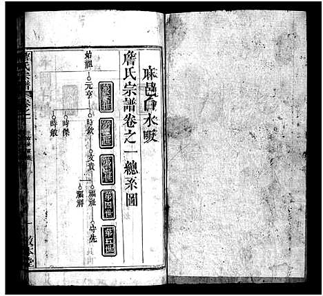 [詹]詹氏宗谱_13卷首2卷-Zhan Shi (湖北) 詹氏家谱_四.pdf