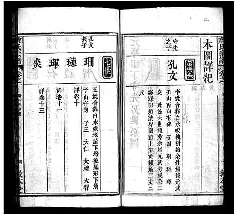 [詹]詹氏宗谱_13卷首2卷-Zhan Shi (湖北) 詹氏家谱_四.pdf