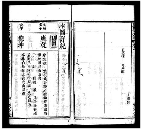 [詹]詹氏宗谱_13卷首2卷-Zhan Shi (湖北) 詹氏家谱_六.pdf