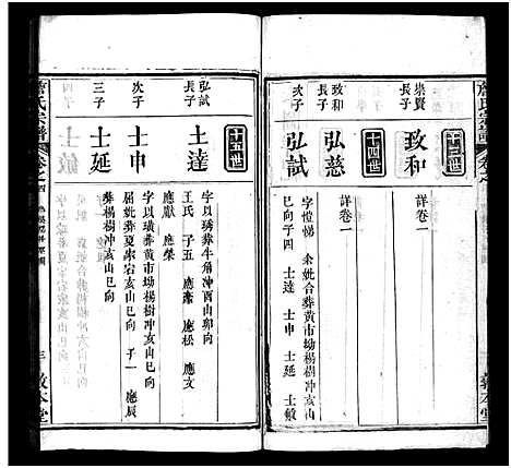 [詹]詹氏宗谱_13卷首2卷-Zhan Shi (湖北) 詹氏家谱_七.pdf