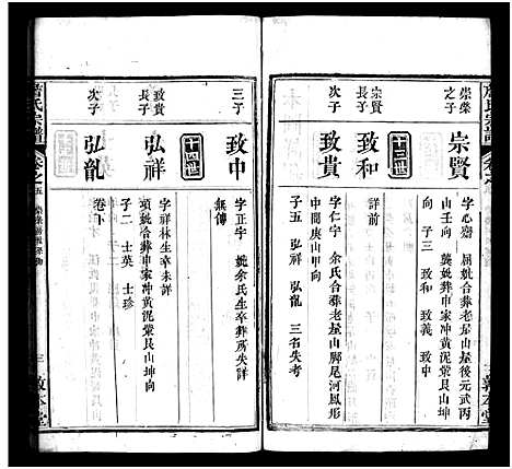 [詹]詹氏宗谱_13卷首2卷-Zhan Shi (湖北) 詹氏家谱_八.pdf