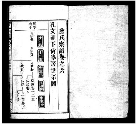 [詹]詹氏宗谱_13卷首2卷-Zhan Shi (湖北) 詹氏家谱_九.pdf