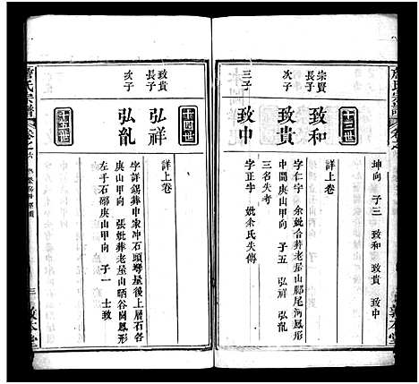 [詹]詹氏宗谱_13卷首2卷-Zhan Shi (湖北) 詹氏家谱_九.pdf