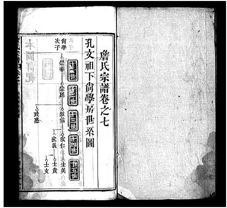 [詹]詹氏宗谱_13卷首2卷-Zhan Shi (湖北) 詹氏家谱_十.pdf