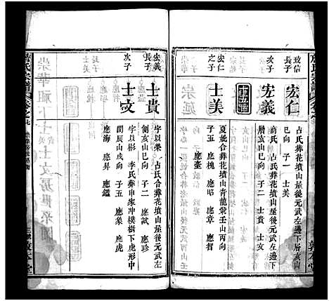 [詹]詹氏宗谱_13卷首2卷-Zhan Shi (湖北) 詹氏家谱_十.pdf