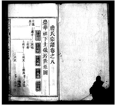 [詹]詹氏宗谱_13卷首2卷-Zhan Shi (湖北) 詹氏家谱_十一.pdf