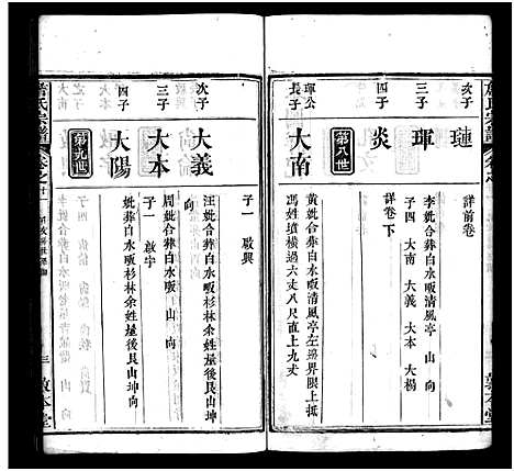 [詹]詹氏宗谱_13卷首2卷-Zhan Shi (湖北) 詹氏家谱_十四.pdf