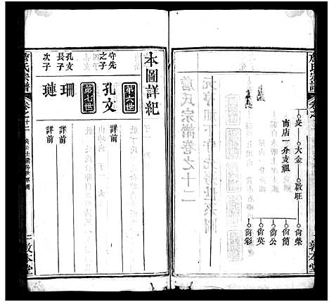 [詹]詹氏宗谱_13卷首2卷-Zhan Shi (湖北) 詹氏家谱_十五.pdf