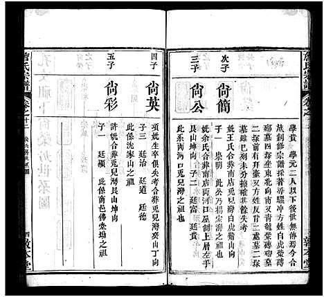 [詹]詹氏宗谱_13卷首2卷-Zhan Shi (湖北) 詹氏家谱_十五.pdf