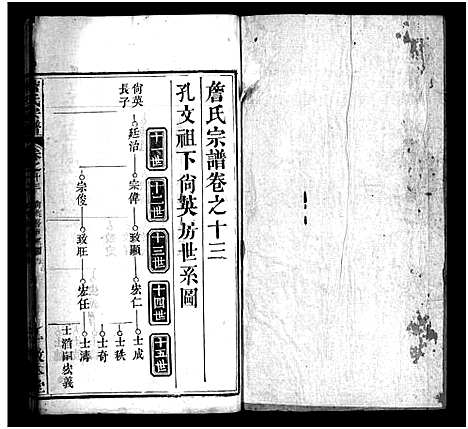 [詹]詹氏宗谱_13卷首2卷-Zhan Shi (湖北) 詹氏家谱_十六.pdf