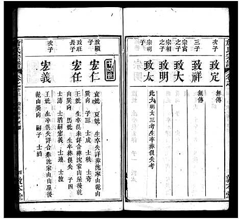 [詹]詹氏宗谱_13卷首2卷-Zhan Shi (湖北) 詹氏家谱_十六.pdf