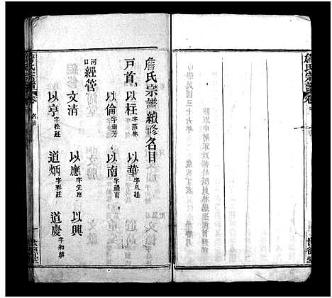 [詹]詹氏宗谱_23卷-Zhan Shi (湖北) 詹氏家谱_一.pdf