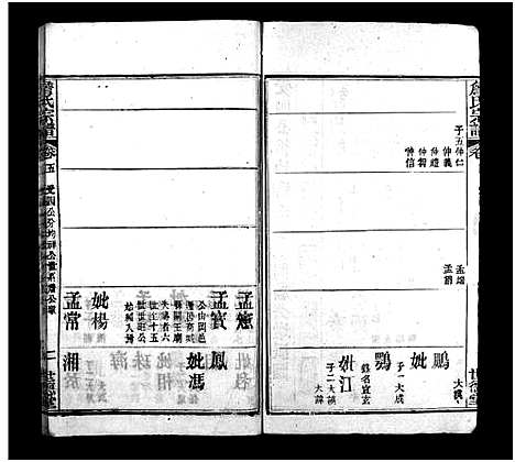 [詹]詹氏宗谱_23卷-Zhan Shi (湖北) 詹氏家谱_二.pdf