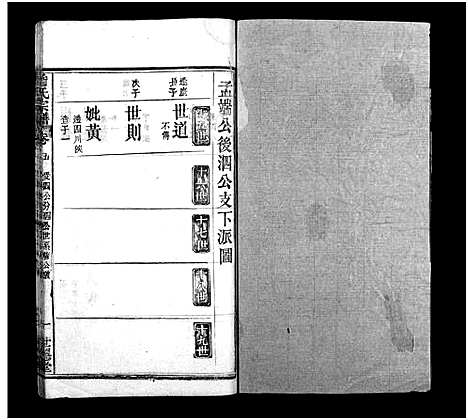 [詹]詹氏宗谱_23卷-Zhan Shi (湖北) 詹氏家谱_四.pdf