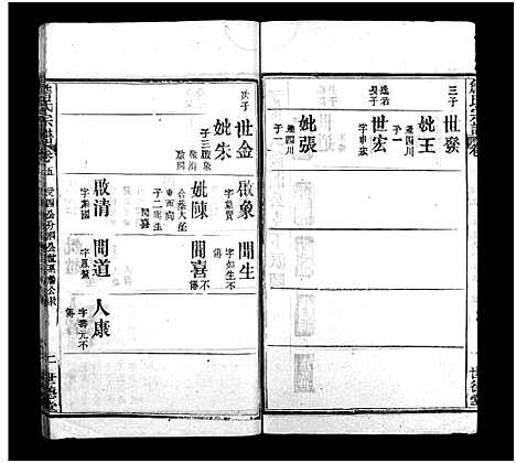 [詹]詹氏宗谱_23卷-Zhan Shi (湖北) 詹氏家谱_四.pdf