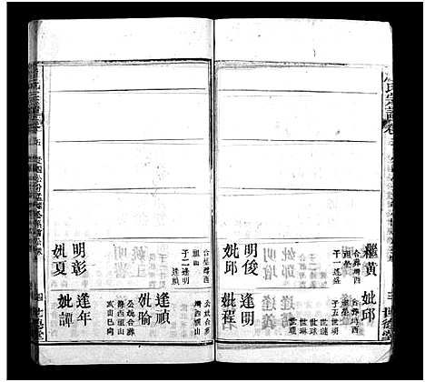 [詹]詹氏宗谱_23卷-Zhan Shi (湖北) 詹氏家谱_五.pdf