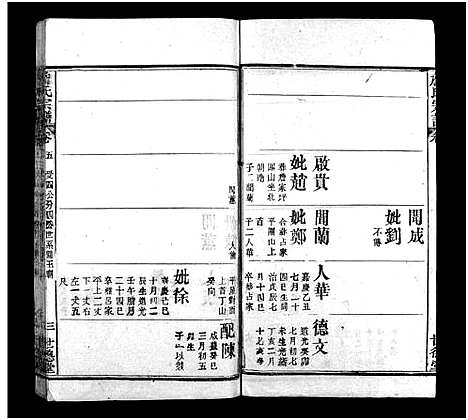 [詹]詹氏宗谱_23卷-Zhan Shi (湖北) 詹氏家谱_六.pdf