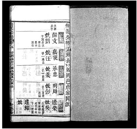 [詹]詹氏宗谱_23卷-Zhan Shi (湖北) 詹氏家谱_七.pdf