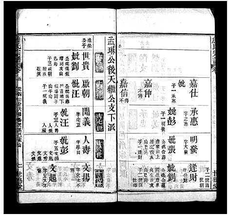 [詹]詹氏宗谱_23卷-Zhan Shi (湖北) 詹氏家谱_七.pdf