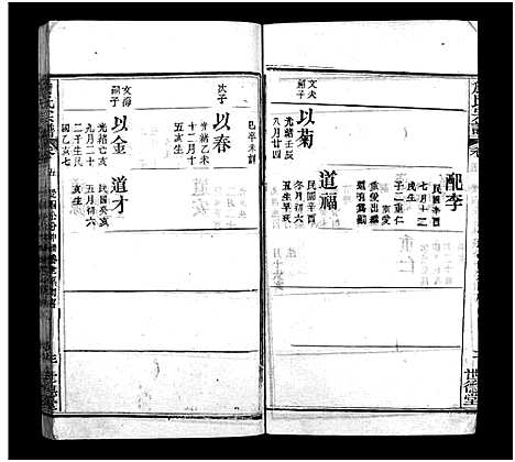 [詹]詹氏宗谱_23卷-Zhan Shi (湖北) 詹氏家谱_九.pdf