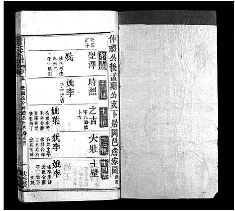 [詹]詹氏宗谱_23卷-Zhan Shi (湖北) 詹氏家谱_十.pdf