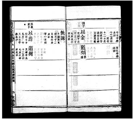 [詹]詹氏宗谱_23卷-Zhan Shi (湖北) 詹氏家谱_十二.pdf