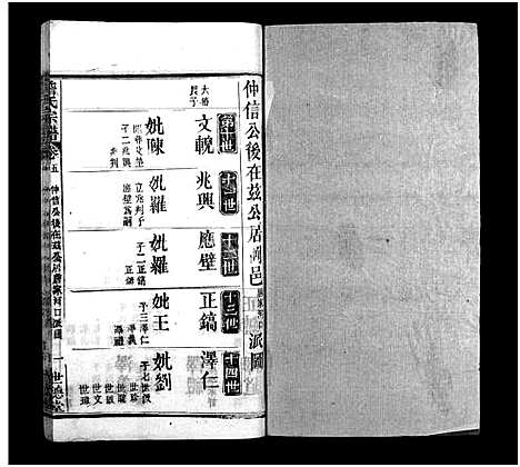 [詹]詹氏宗谱_23卷-Zhan Shi (湖北) 詹氏家谱_十三.pdf