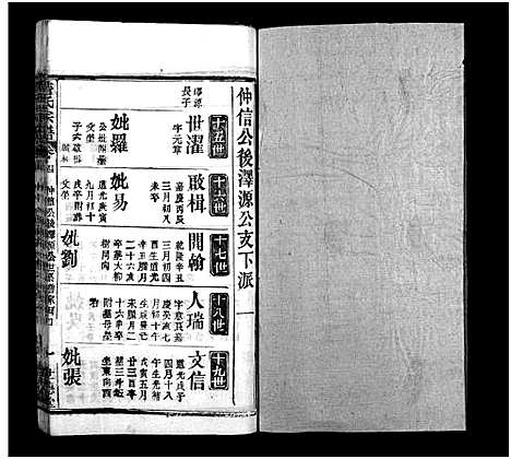 [詹]詹氏宗谱_23卷-Zhan Shi (湖北) 詹氏家谱_十六.pdf