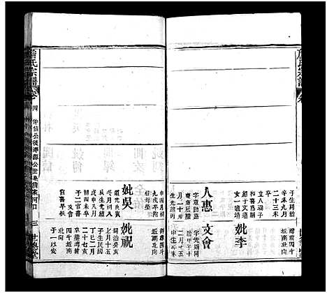 [詹]詹氏宗谱_23卷-Zhan Shi (湖北) 詹氏家谱_十六.pdf