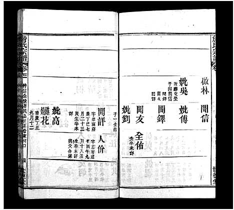 [詹]詹氏宗谱_23卷-Zhan Shi (湖北) 詹氏家谱_十六.pdf