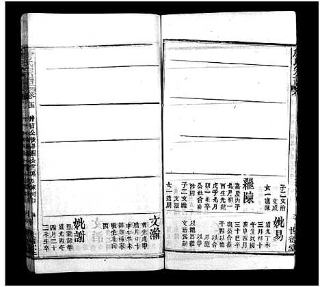 [詹]詹氏宗谱_23卷-Zhan Shi (湖北) 詹氏家谱_十七.pdf