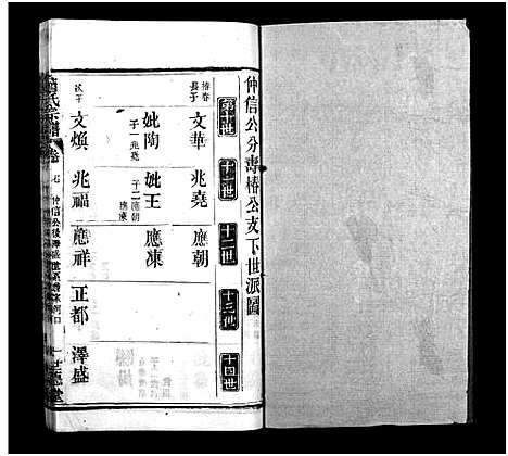 [詹]詹氏宗谱_23卷-Zhan Shi (湖北) 詹氏家谱_十八.pdf