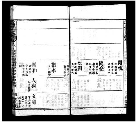 [詹]詹氏宗谱_23卷-Zhan Shi (湖北) 詹氏家谱_十八.pdf