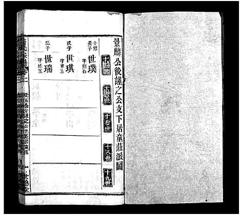 [詹]詹氏宗谱_23卷-Zhan Shi (湖北) 詹氏家谱_二十.pdf