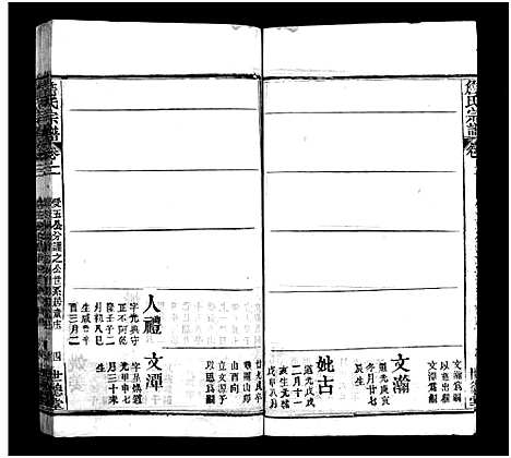 [詹]詹氏宗谱_23卷-Zhan Shi (湖北) 詹氏家谱_二十.pdf