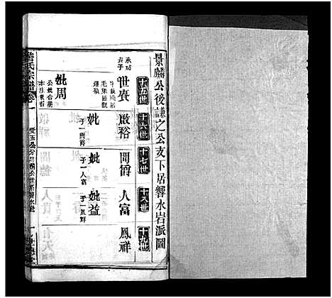 [詹]詹氏宗谱_23卷-Zhan Shi (湖北) 詹氏家谱_二十一.pdf