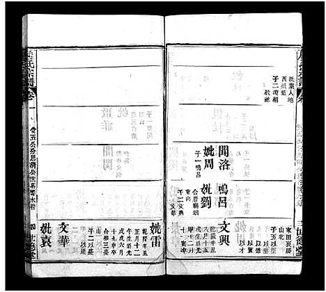 [詹]詹氏宗谱_23卷-Zhan Shi (湖北) 詹氏家谱_二十一.pdf