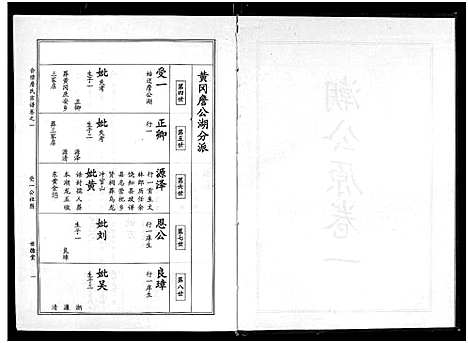 [詹]詹氏宗谱_卷数杂异-合修詹氏宗谱_Zhan Shi (湖北) 詹氏家谱_四.pdf