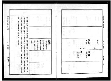 [詹]詹氏宗谱_卷数杂异-合修詹氏宗谱_Zhan Shi (湖北) 詹氏家谱_四.pdf