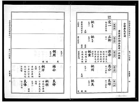 [詹]詹氏宗谱_卷数杂异-合修詹氏宗谱_Zhan Shi (湖北) 詹氏家谱_四.pdf