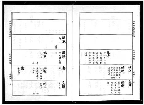 [詹]詹氏宗谱_卷数杂异-合修詹氏宗谱_Zhan Shi (湖北) 詹氏家谱_四.pdf