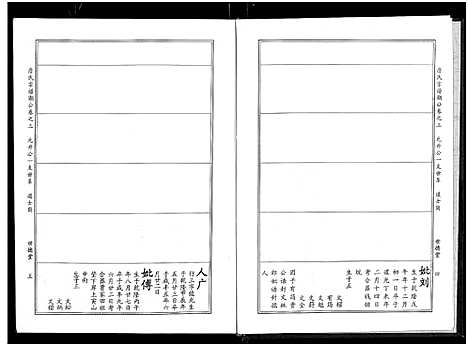 [詹]詹氏宗谱_卷数杂异-合修詹氏宗谱_Zhan Shi (湖北) 詹氏家谱_五.pdf