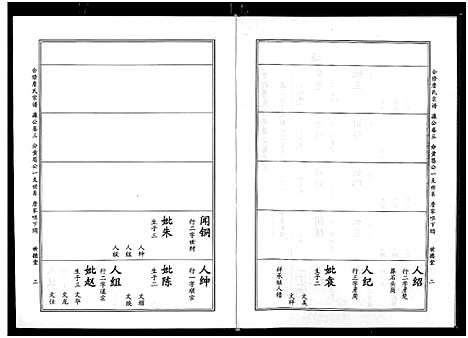 [詹]詹氏宗谱_卷数杂异-合修詹氏宗谱_Zhan Shi (湖北) 詹氏家谱_八.pdf