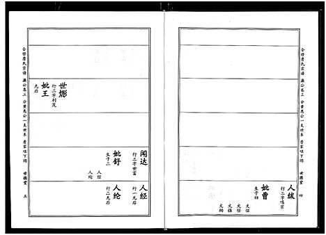 [詹]詹氏宗谱_卷数杂异-合修詹氏宗谱_Zhan Shi (湖北) 詹氏家谱_八.pdf