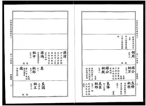 [詹]詹氏宗谱_卷数杂异-合修詹氏宗谱_Zhan Shi (湖北) 詹氏家谱_九.pdf