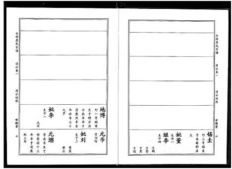 [詹]詹氏宗谱_卷数杂异-合修詹氏宗谱_Zhan Shi (湖北) 詹氏家谱_九.pdf