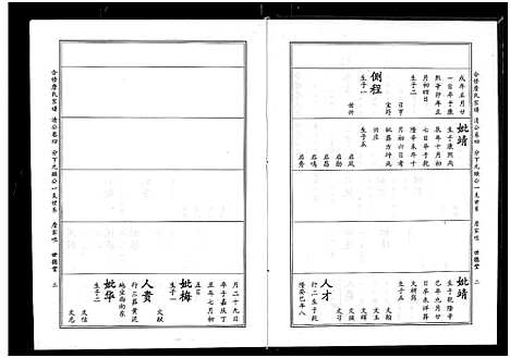 [詹]詹氏宗谱_卷数杂异-合修詹氏宗谱_Zhan Shi (湖北) 詹氏家谱_十.pdf