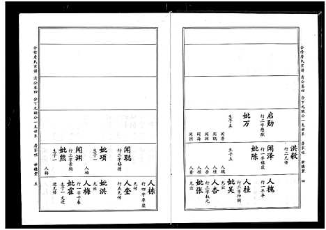 [詹]詹氏宗谱_卷数杂异-合修詹氏宗谱_Zhan Shi (湖北) 詹氏家谱_十.pdf